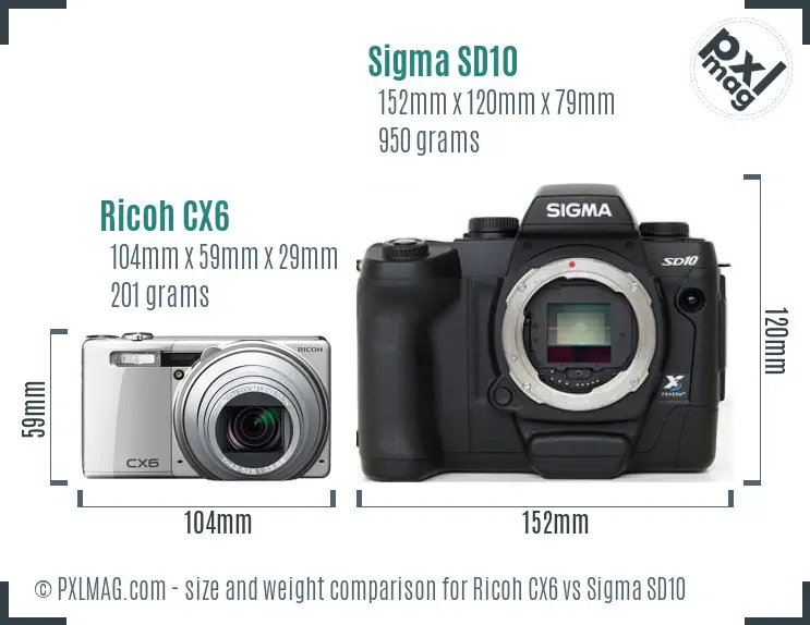 Ricoh CX6 vs Sigma SD10 size comparison