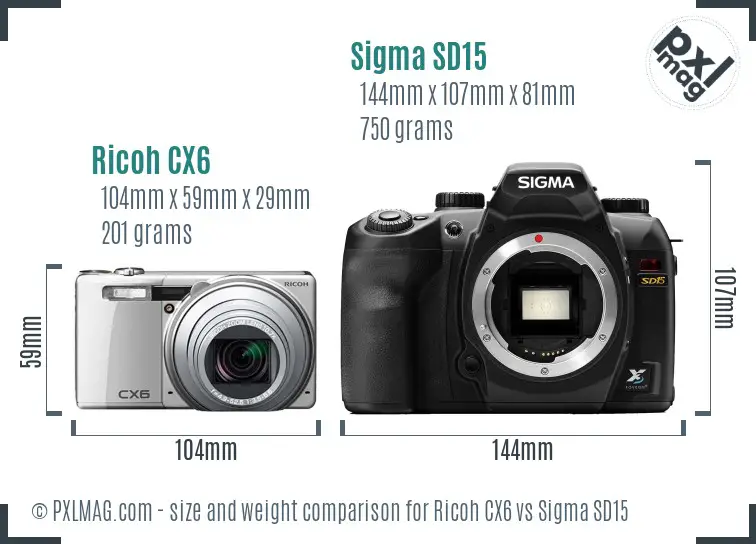 Ricoh CX6 vs Sigma SD15 size comparison