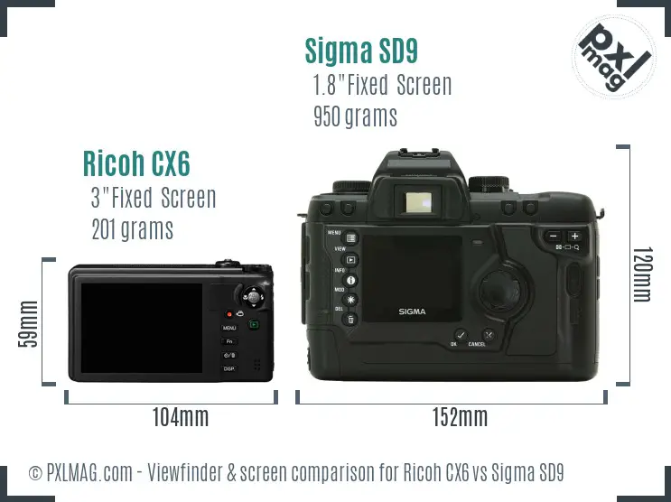 Ricoh CX6 vs Sigma SD9 Screen and Viewfinder comparison