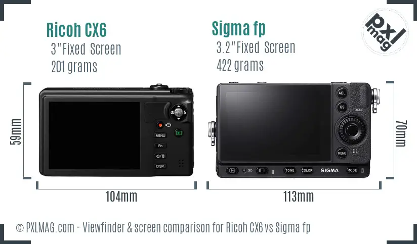 Ricoh CX6 vs Sigma fp Screen and Viewfinder comparison