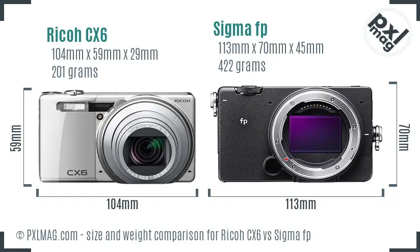 Ricoh CX6 vs Sigma fp size comparison