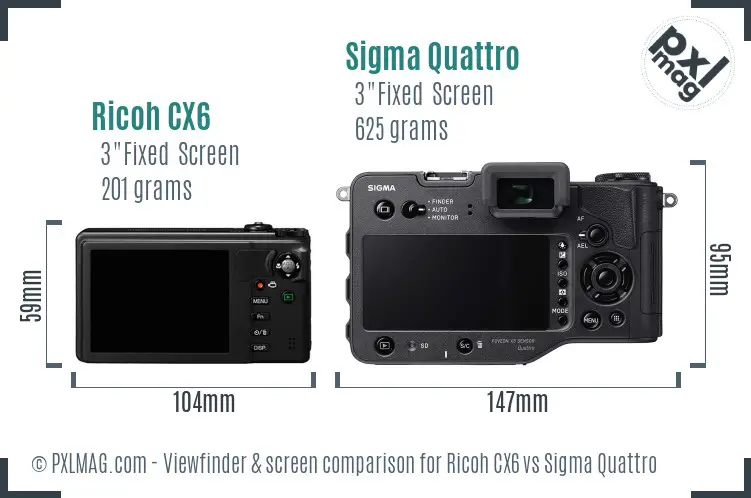 Ricoh CX6 vs Sigma Quattro Screen and Viewfinder comparison