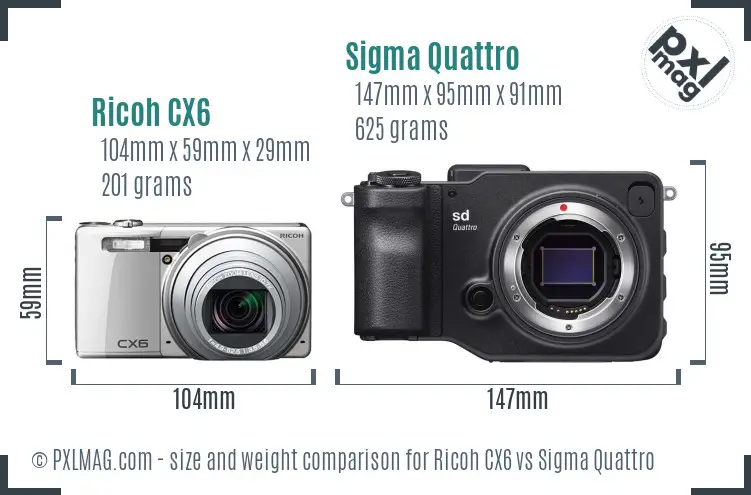 Ricoh CX6 vs Sigma Quattro size comparison