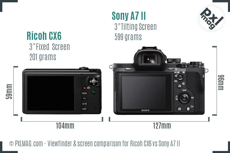 Ricoh CX6 vs Sony A7 II Screen and Viewfinder comparison