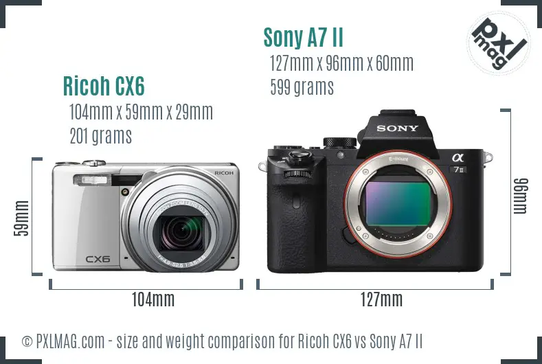 Ricoh CX6 vs Sony A7 II size comparison