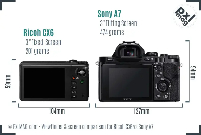 Ricoh CX6 vs Sony A7 Screen and Viewfinder comparison