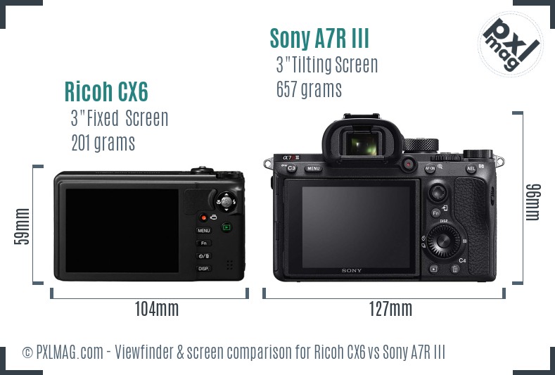 Ricoh CX6 vs Sony A7R III Screen and Viewfinder comparison