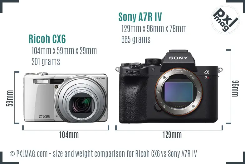 Ricoh CX6 vs Sony A7R IV size comparison