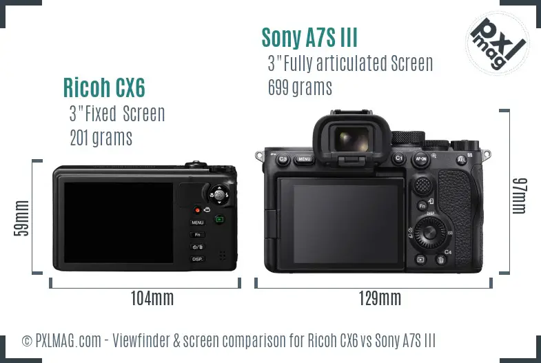 Ricoh CX6 vs Sony A7S III Screen and Viewfinder comparison
