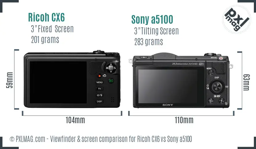 Ricoh CX6 vs Sony a5100 Screen and Viewfinder comparison