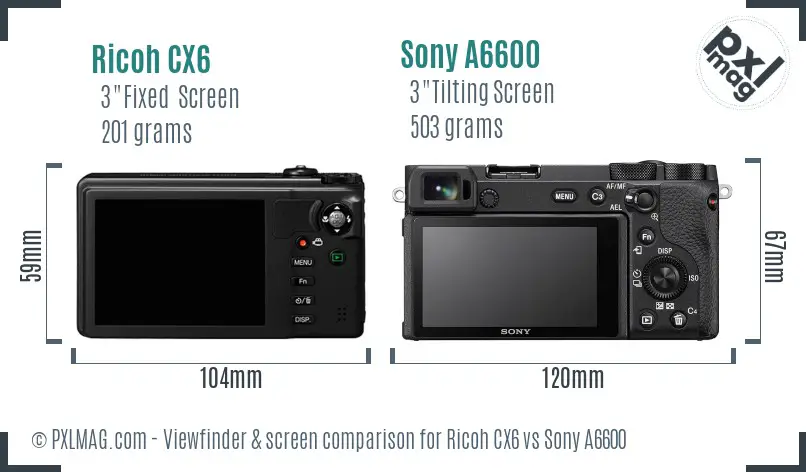 Ricoh CX6 vs Sony A6600 Screen and Viewfinder comparison