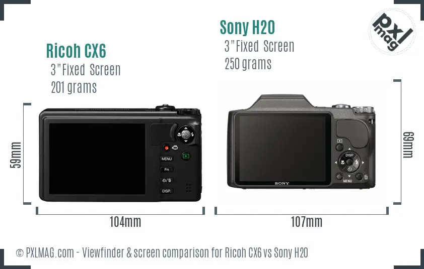 Ricoh CX6 vs Sony H20 Screen and Viewfinder comparison