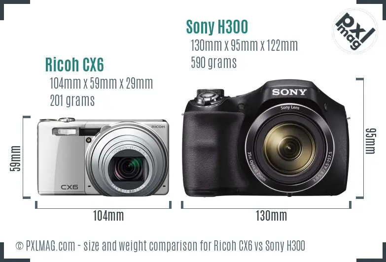 Ricoh CX6 vs Sony H300 size comparison Ricoh CX6 vs Sony H300 size comparison