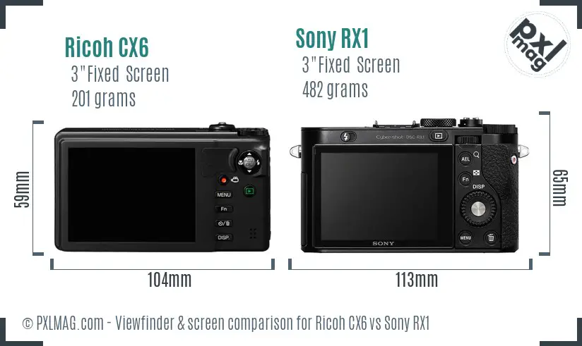 Ricoh CX6 vs Sony RX1 Screen and Viewfinder comparison