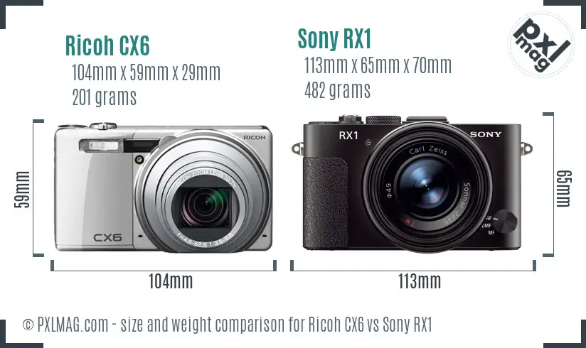 Ricoh CX6 vs Sony RX1 size comparison