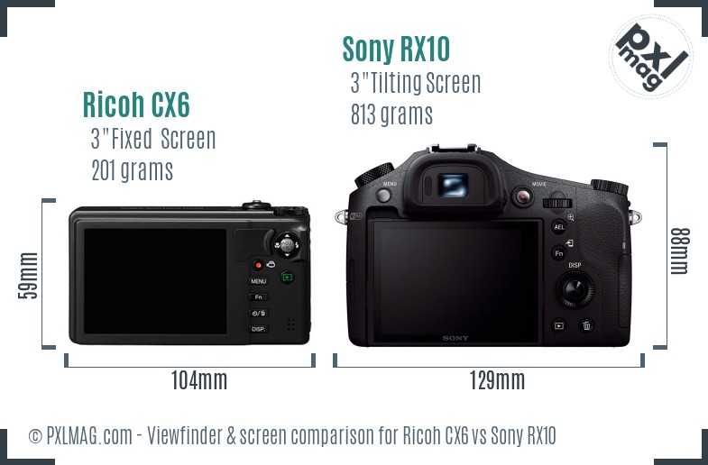 Ricoh CX6 vs Sony RX10 Screen and Viewfinder comparison