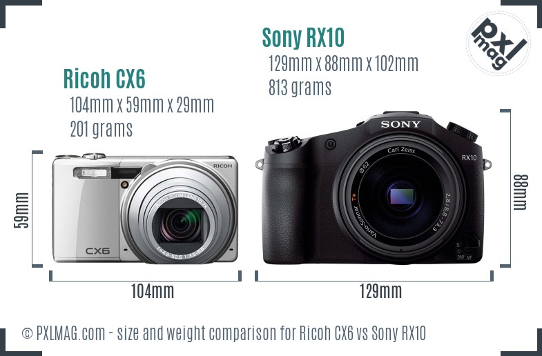 Ricoh CX6 vs Sony RX10 size comparison