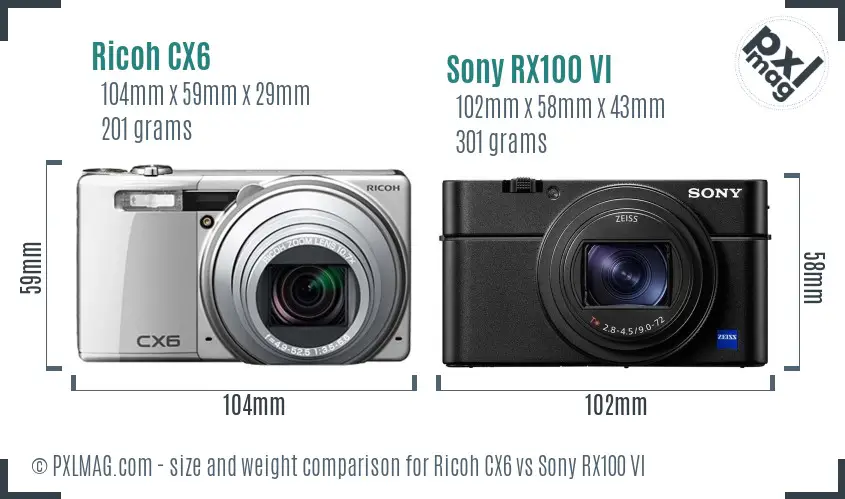 Ricoh CX6 vs Sony RX100 VI size comparison