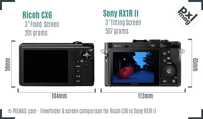 Ricoh CX6 vs Sony RX1R II Screen and Viewfinder comparison