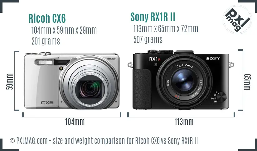 Ricoh CX6 vs Sony RX1R II size comparison