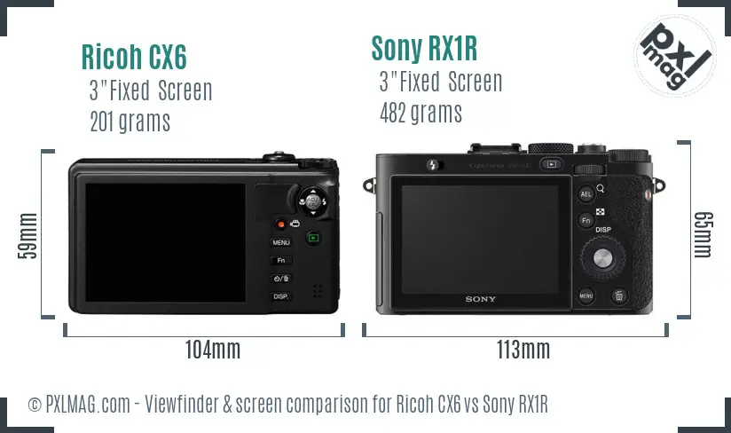 Ricoh CX6 vs Sony RX1R Screen and Viewfinder comparison