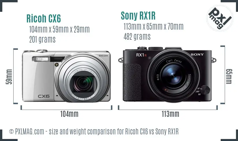 Ricoh CX6 vs Sony RX1R size comparison