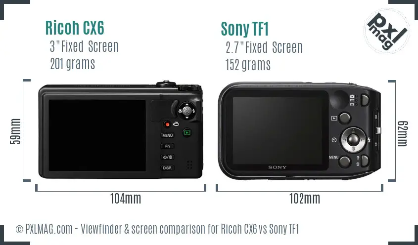Ricoh CX6 vs Sony TF1 Screen and Viewfinder comparison