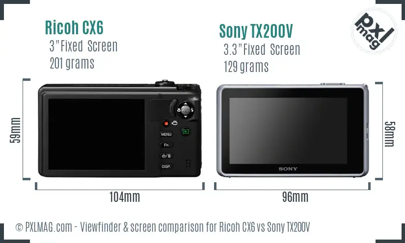 Ricoh CX6 vs Sony TX200V Screen and Viewfinder comparison