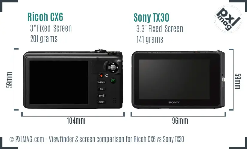 Ricoh CX6 vs Sony TX30 Screen and Viewfinder comparison