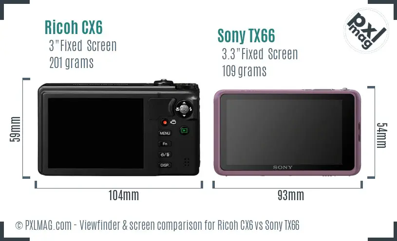 Ricoh CX6 vs Sony TX66 Screen and Viewfinder comparison