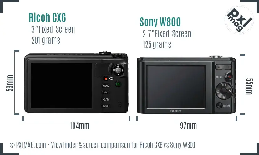 Ricoh CX6 vs Sony W800 Screen and Viewfinder comparison