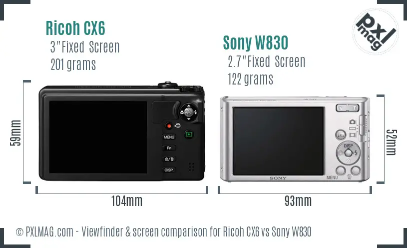 Ricoh CX6 vs Sony W830 Screen and Viewfinder comparison