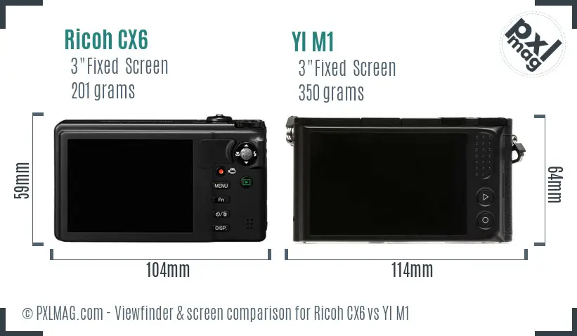 Ricoh CX6 vs YI M1 Screen and Viewfinder comparison