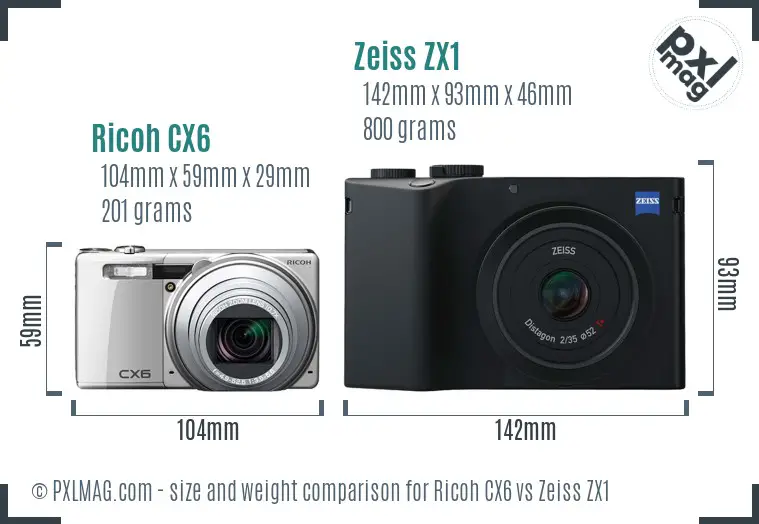 Ricoh CX6 vs Zeiss ZX1 size comparison