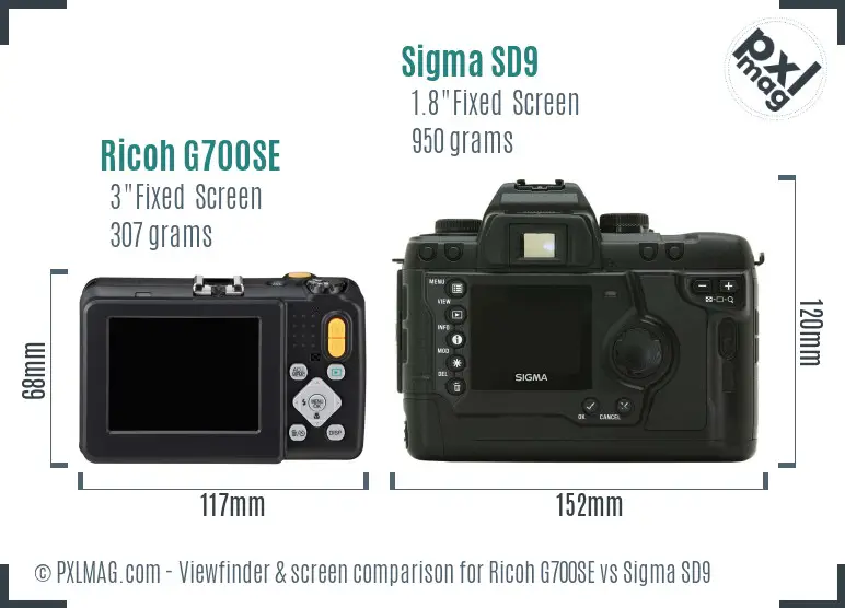 Ricoh G700SE vs Sigma SD9 Screen and Viewfinder comparison