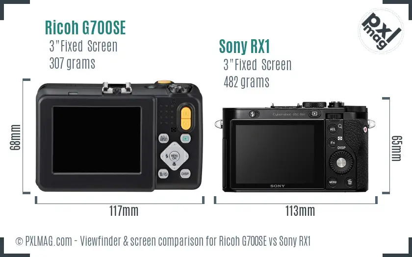 Ricoh G700SE vs Sony RX1 Screen and Viewfinder comparison