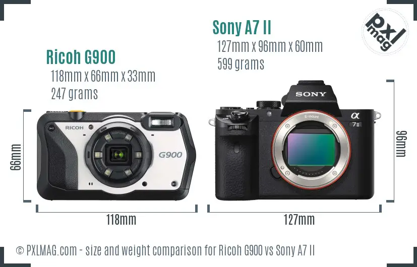 Ricoh G900 vs Sony A7 II size comparison