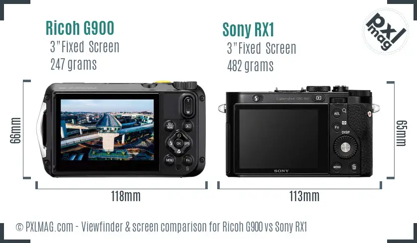 Ricoh G900 vs Sony RX1 Screen and Viewfinder comparison