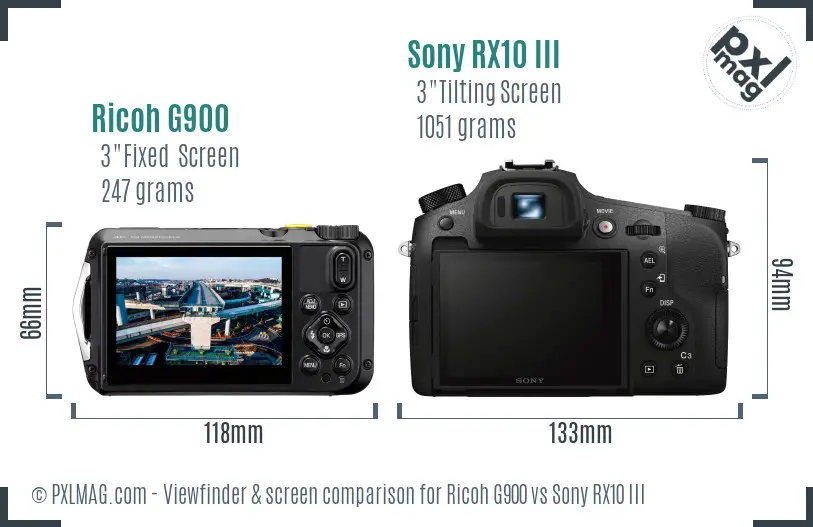 LCD screen and interface comparison