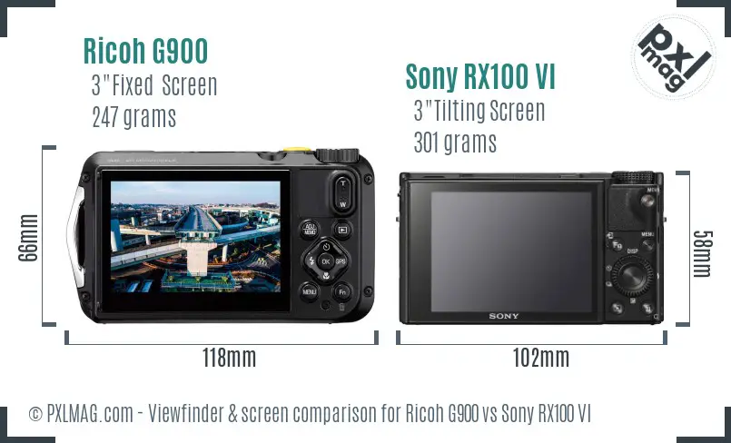 Ricoh G900 vs Sony RX100 VI Screen and Viewfinder comparison