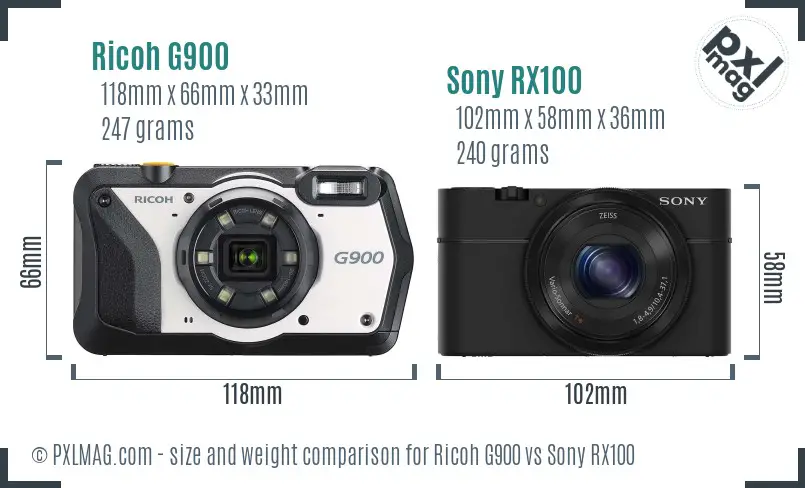 Ricoh G900 vs Sony RX100 size comparison