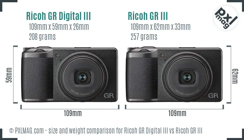 Ricoh GR Digital III vs Ricoh GR III Detailed Comparison - PXLMAG.com