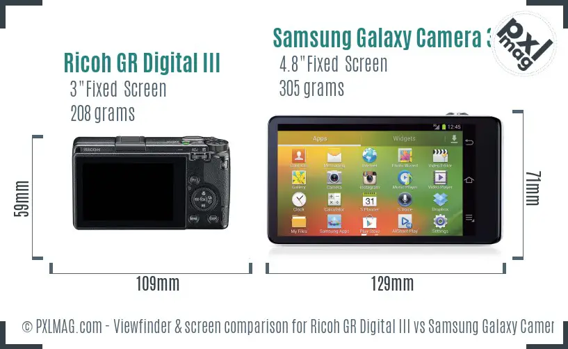 Ricoh GR Digital III vs Samsung Galaxy Camera 3G Screen and Viewfinder comparison