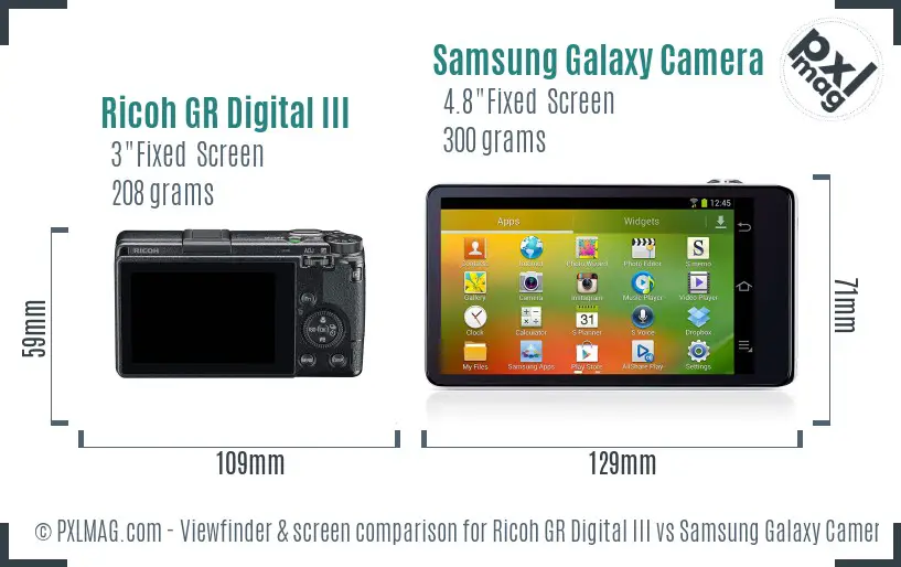 Ricoh GR Digital III vs Samsung Galaxy Camera Screen and Viewfinder comparison