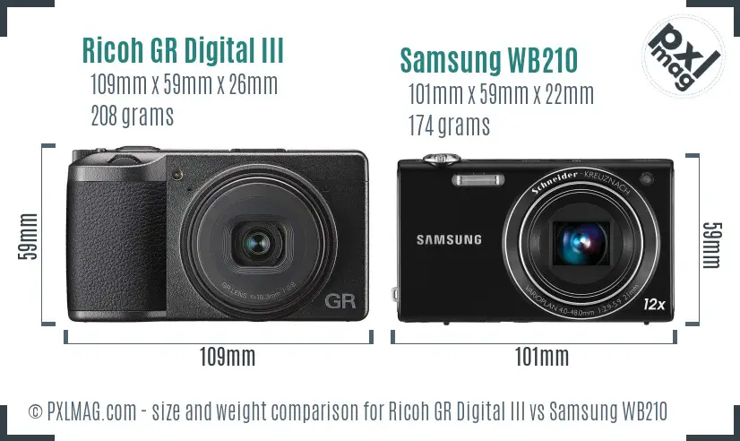Ricoh GR Digital III vs Samsung WB210 size comparison