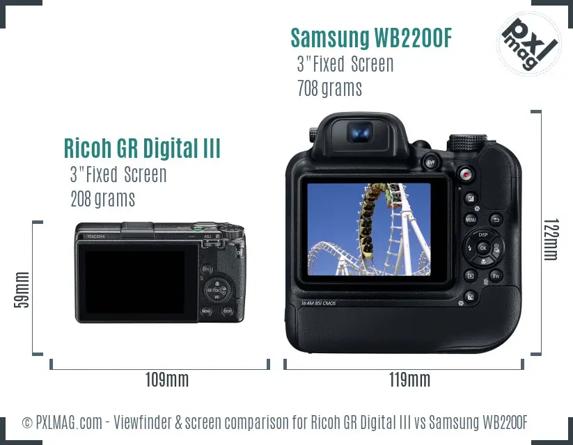 Ricoh GR Digital III vs Samsung WB2200F Screen and Viewfinder comparison