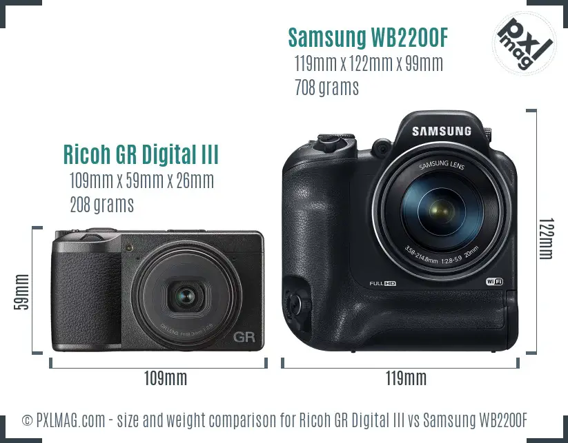 Ricoh GR Digital III vs Samsung WB2200F size comparison