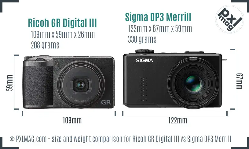 Ricoh GR Digital III vs Sigma DP3 Merrill size comparison