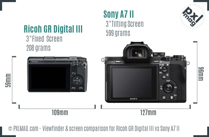 Ricoh GR Digital III vs Sony A7 II Screen and Viewfinder comparison