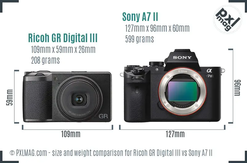 Ricoh GR Digital III vs Sony A7 II size comparison